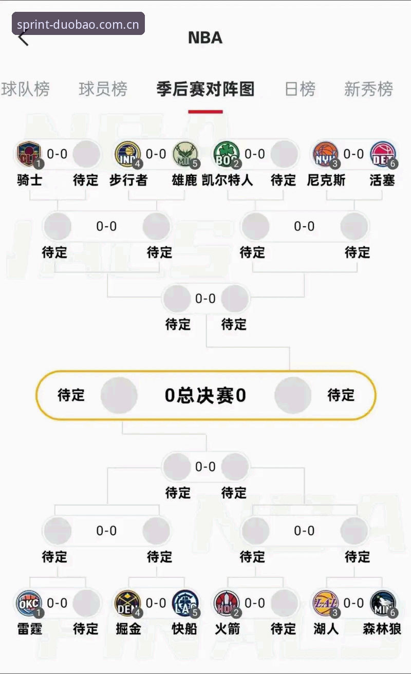 凌晨派对后的赛场回归：球员状态追踪实用指南