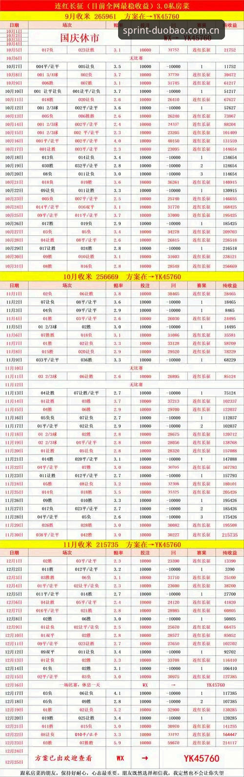 世界杯66队扩军vs当下观赛体验：多宝体育官网老用户带你全面对比分析