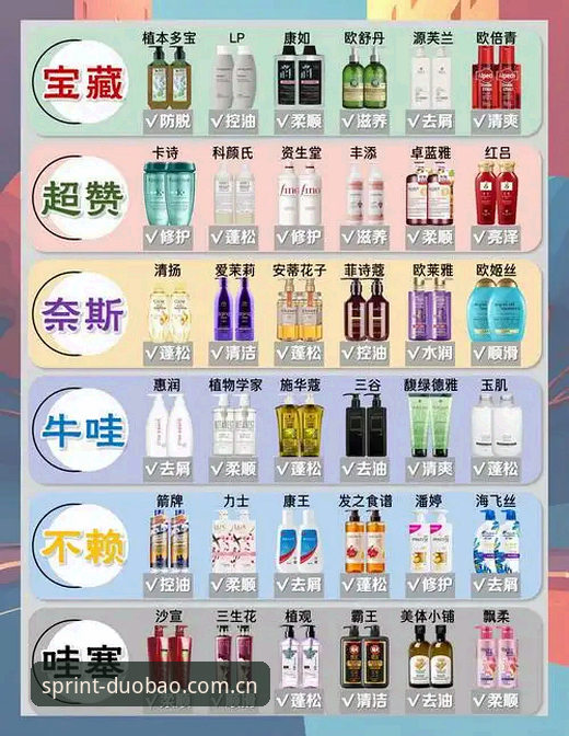 多宝体育登录入口完整指南：从下载到投注的全流程解析